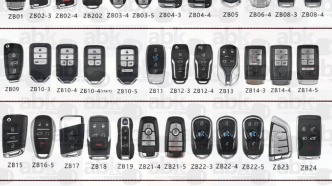 KEYDIY KD ZB Smart Keys Series Guide