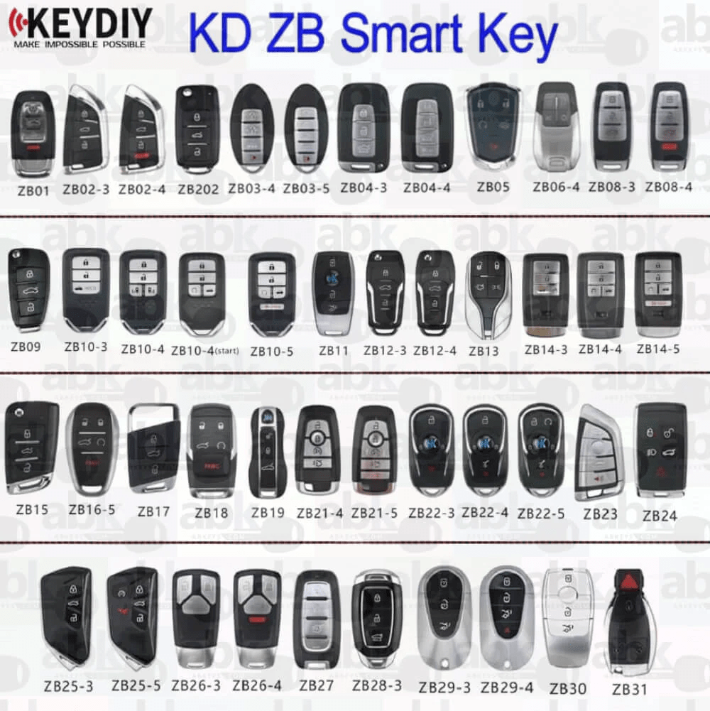 KEYDIY KD ZB Smart Keys Series Guide