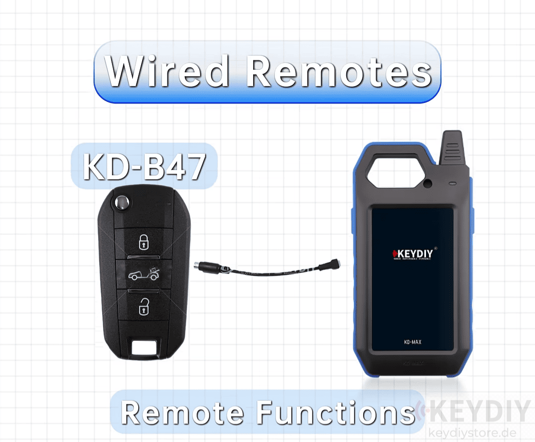 KEYDIY B Series