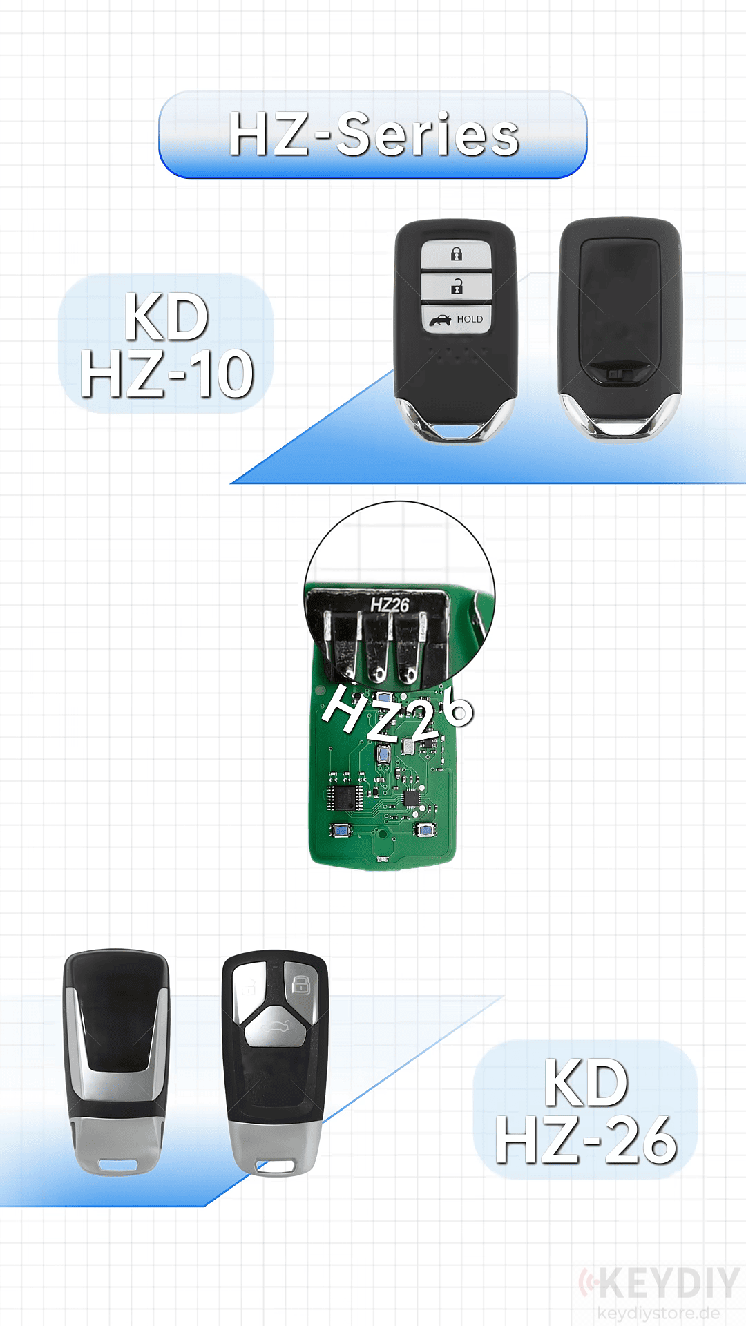 KEYDIY HZ Series